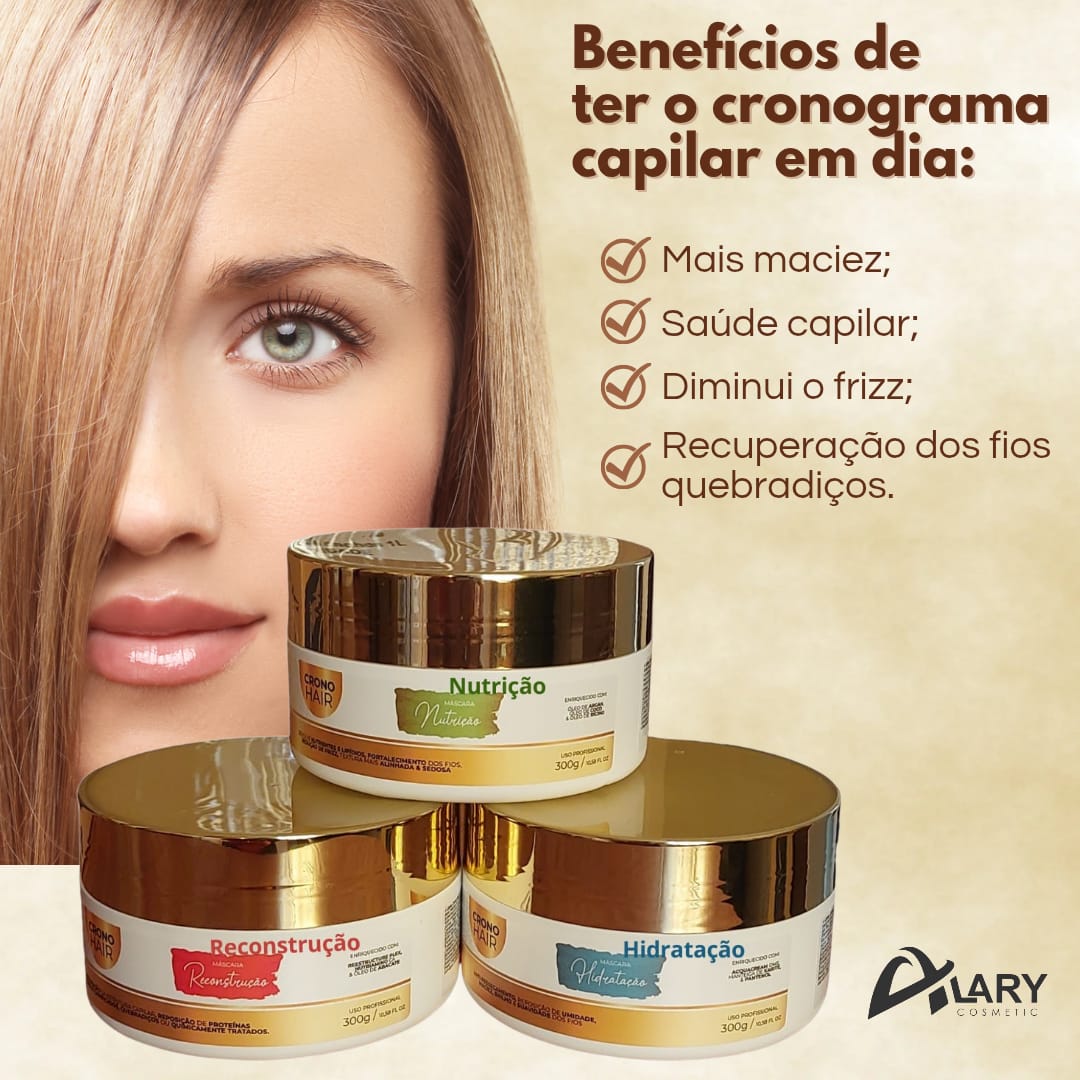 Kit Cronograma Capilar